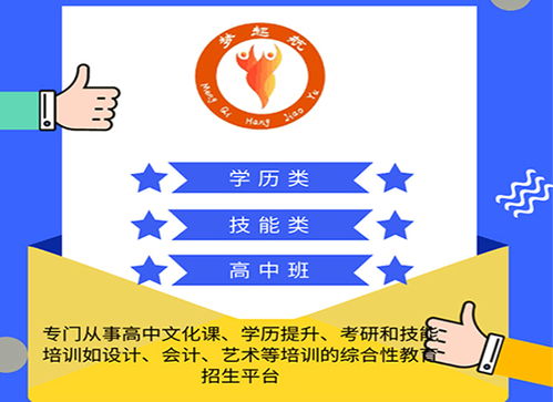 專業(yè)蛋糕西點制作培訓(xùn)學(xué)校——濟南萊蕪優(yōu)質(zhì)教育資源推薦
